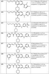 Figure imgf000134_0001