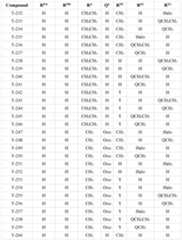 Figure imgf000144_0001