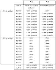 Figure BDA0002785795260001111