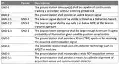 Figure imgf000015_0001