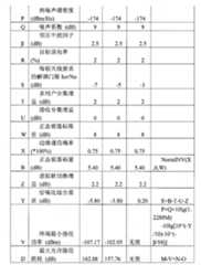 Figure GSB00000621113100101