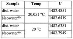 Figure imgf000039_0001