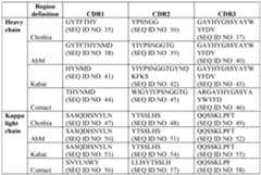 Figure imgf000054_0001