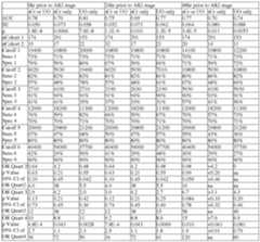 Figure imgf000162_0001