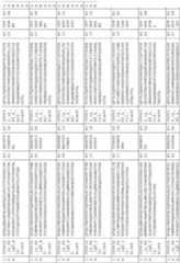 Figure imgf000236_0001