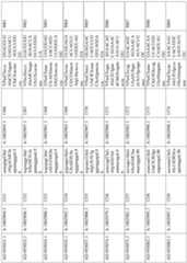 Figure imgf000233_0001