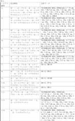 Figure 0007678660000034