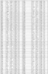 Figure imgf000069_0001