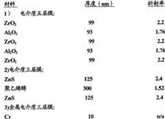 Figure BSA00000426636100101