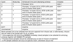 Figure imgf000120_0001