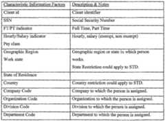 Figure imgf000032_0001