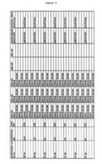 Figure imgf000228_0001