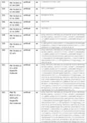 Figure imgf000092_0001