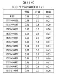 Figure 0007429103000514