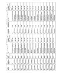 Figure imgf000320_0001