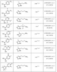 Figure imgf000135_0001