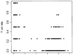 Figure imgf000130_0001