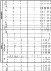 Figure imgf000976_0001