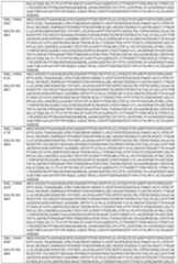 Figure imgf000181_0001