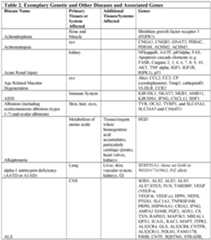 Figure imgf000203_0001