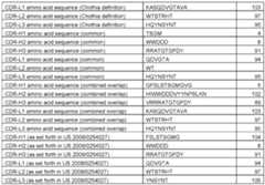 Figure imgf000013_0001