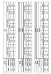 Figure imgf000046_0001