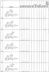 Figure imgf000315_0001