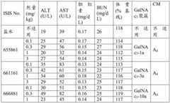 Figure BDA0003018192690004263