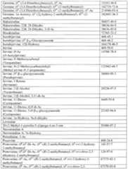 Figure imgf000007_0001