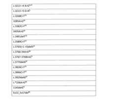 Figure 0007665620000039