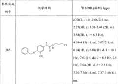 Figure A20058002669603811