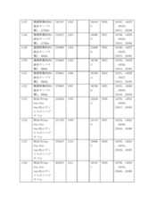 Figure 2022122923000120