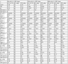 Figure imgf000217_0002