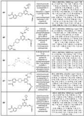 Figure imgf000212_0001