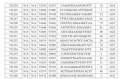 Figure 107139428-A0305-02-0131-100