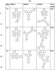 Figure imgf000125_0001