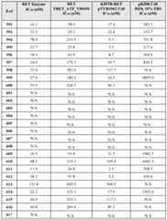 Figure imgf000195_0001