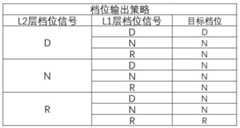 Figure BDA0003779951430000091