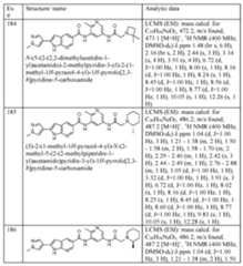 Figure imgf000194_0002