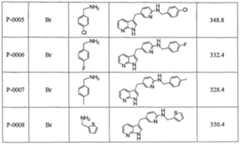 Figure imgf000113_0001