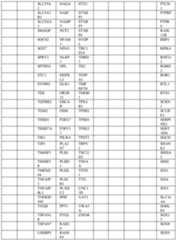 Figure imgf000184_0001