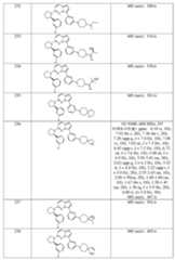 Figure 112010081398093-pct00168