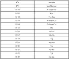 Figure imgf000129_0001