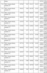 Figure imgf000549_0001