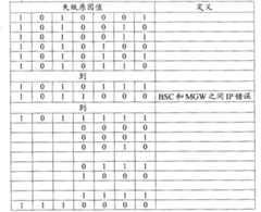 Figure A200710151244D00091