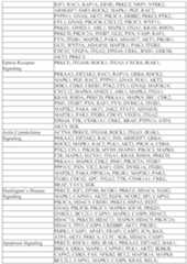 Figure imgf000050_0001