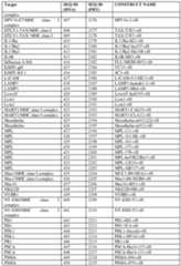 Figure imgf000193_0001