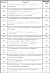 Figure imgf000107_0001