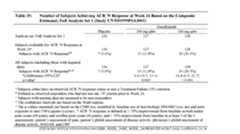 Figure imgf000146_0001