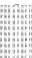 Figure imgf000505_0001